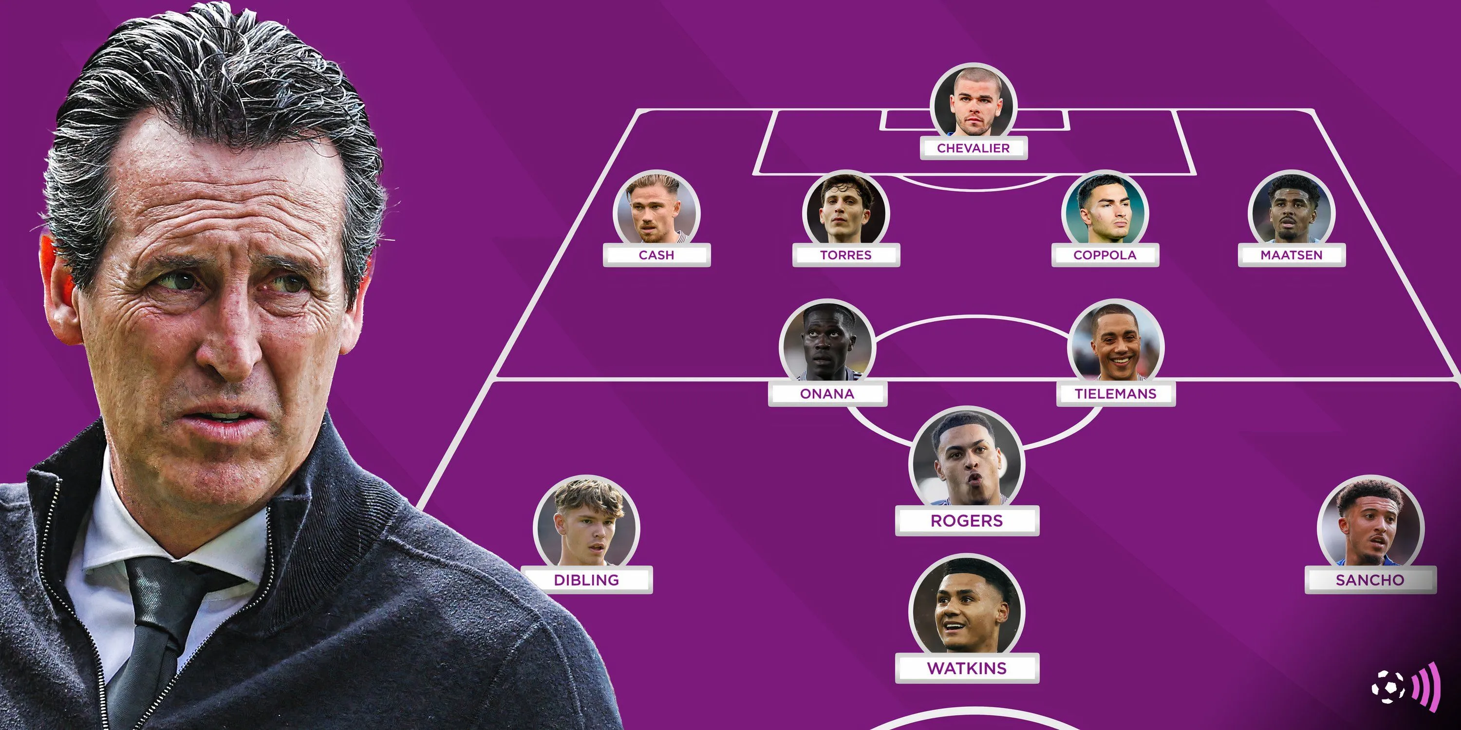Đội hình trong mơ dự kiến của Aston Villa cho mùa giải 2025/26